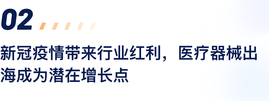 新冠疫情带来行业盈利，医疗器械出海成为潜在增长点.png