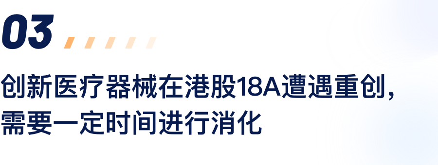 创新医疗器械在港股18A遭逢沉创，必要一按功夫进行消化.png