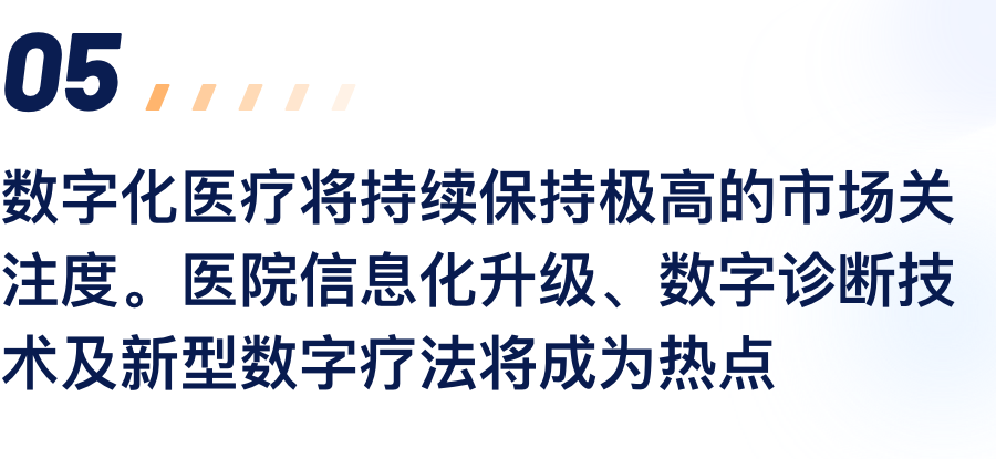 数字化医疗将持续维持极高的市场关注度。医院信息化升级、数字诊断技术及新型数字疗法将成为热点.png