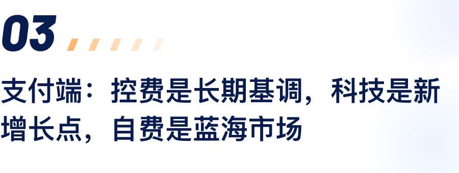 支付端：控费是持久基调，科技是新增长点，自费是蓝海市场.png