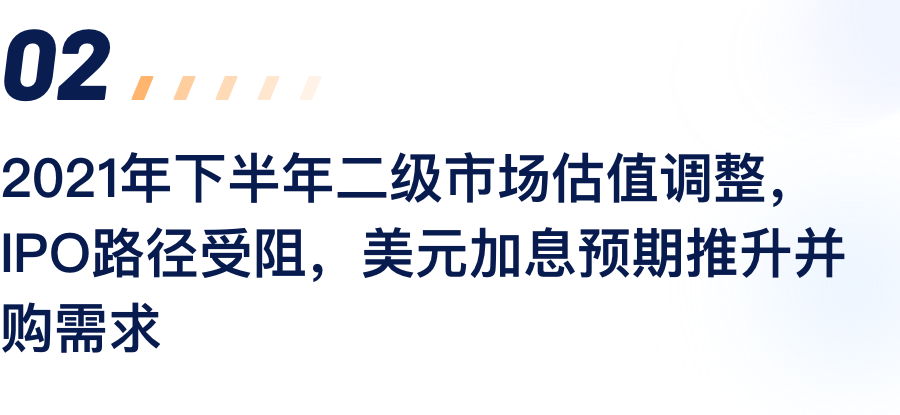 2021年下半年二级市场估值调整，IPO蹊径碰壁，美元加息预期推升并购需要.png