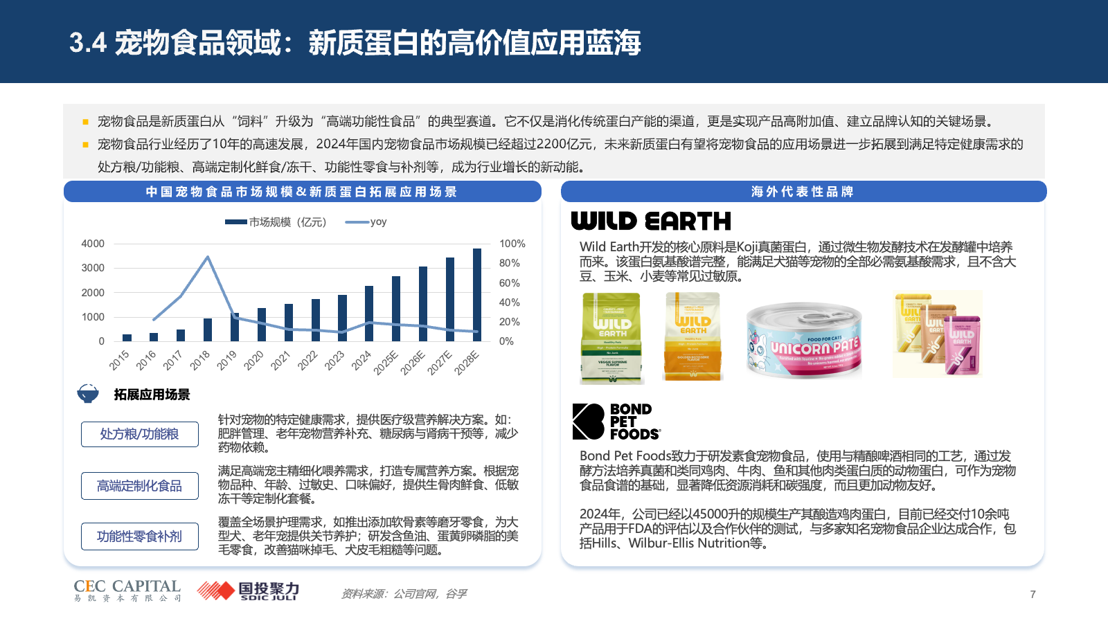 幻灯片7.png